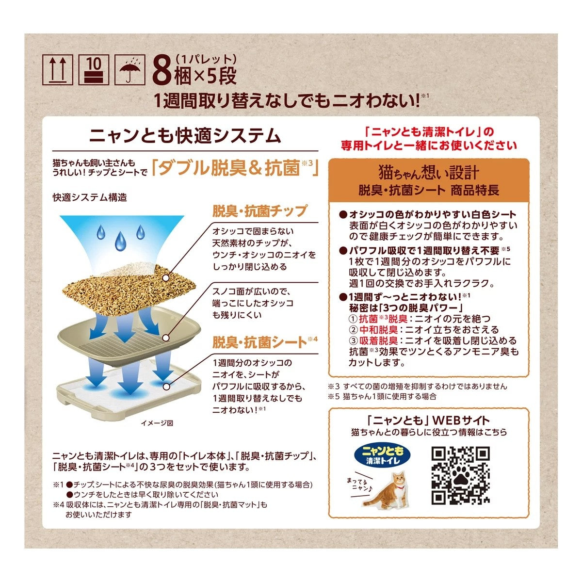 【ペット用品】ニャンとも清潔 トイレシート 4枚 x 12袋