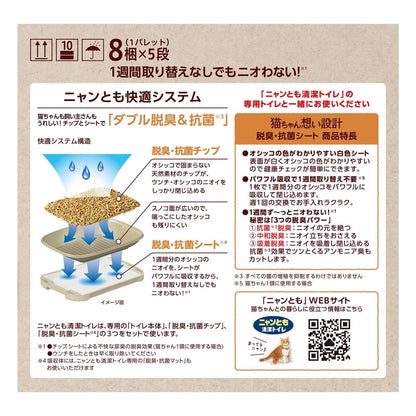 【ペット用品】ニャンとも清潔 トイレシート 4枚 x 12袋